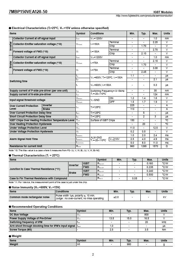 7MBP150VEA120-50