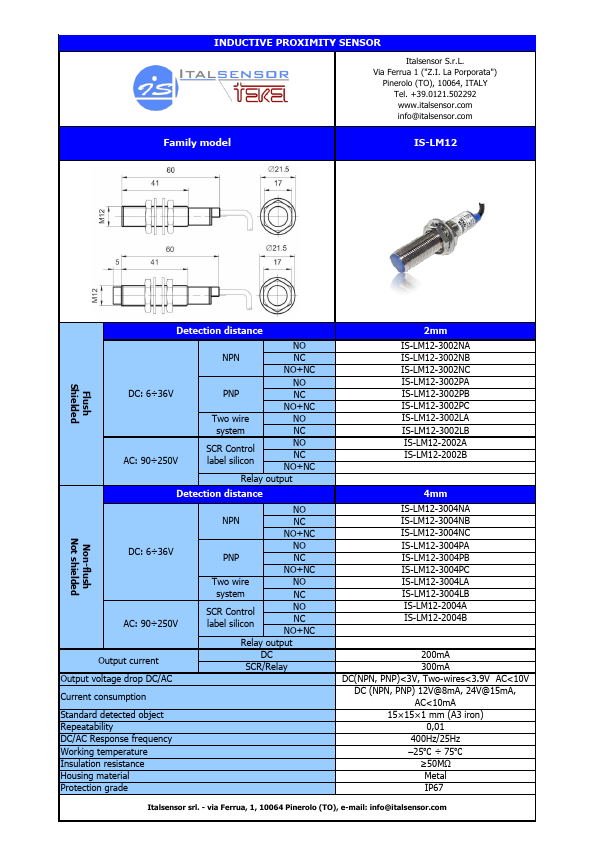 IS-LM12