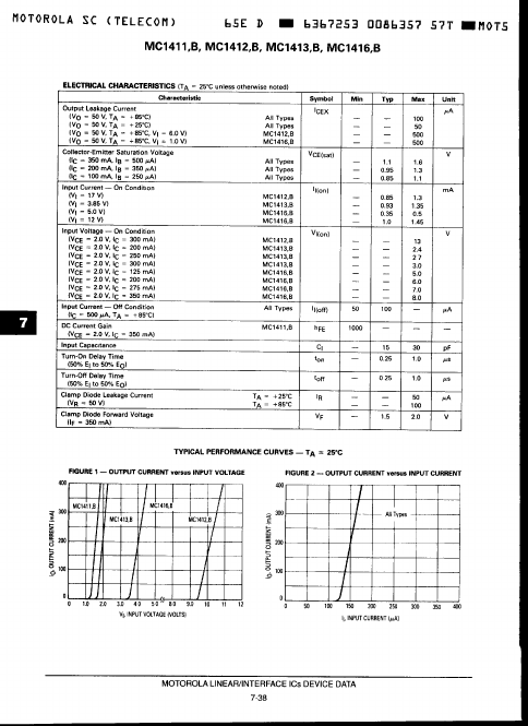 MC1411B