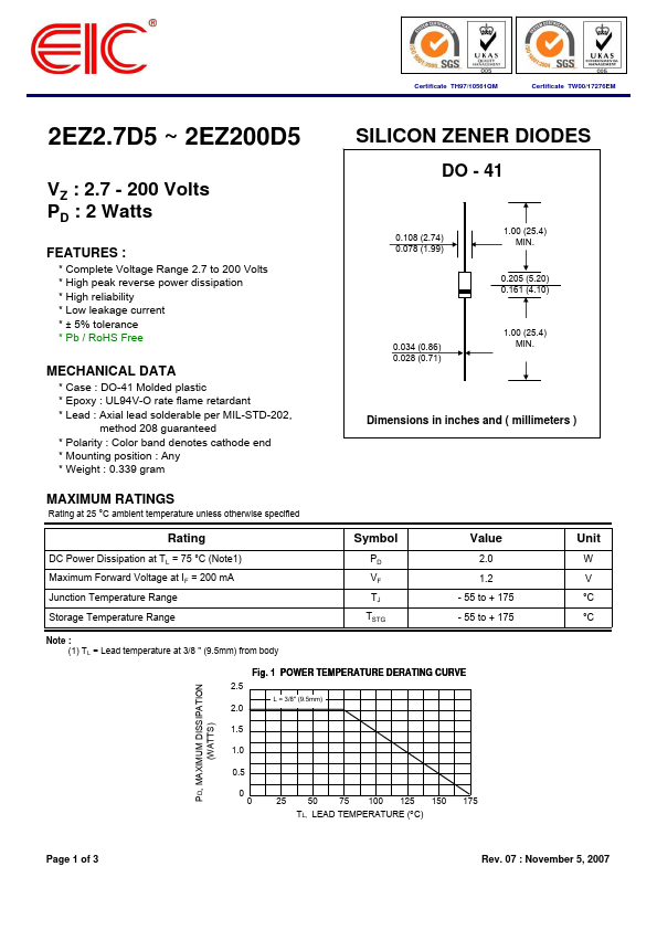 2EZ110D5