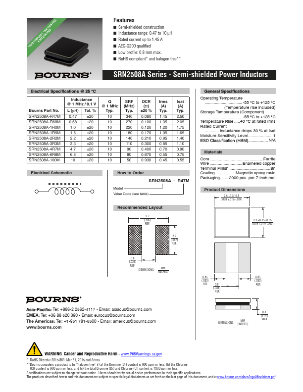 SRN2508A