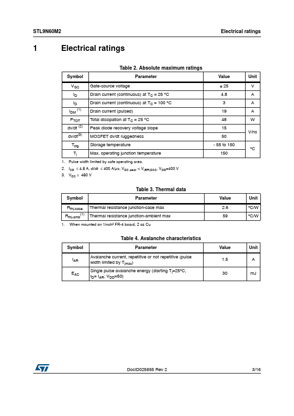 STL9N60M2