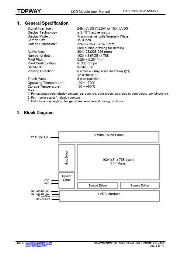 LMT150DNGFWD-NNB-1