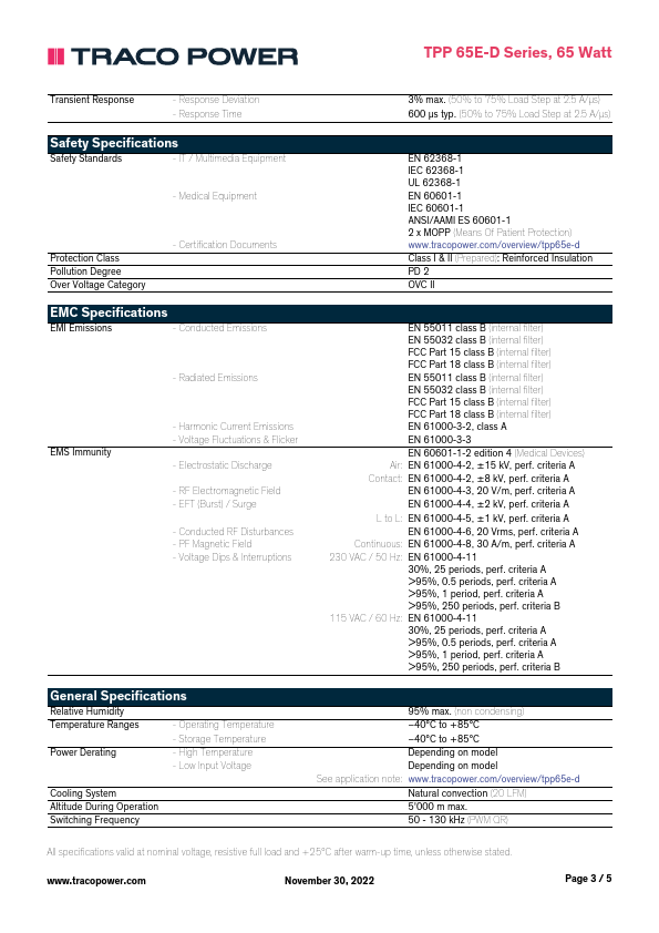 TPP65-115E-D