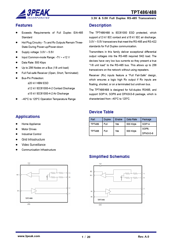 TPT488 Datasheet Preview