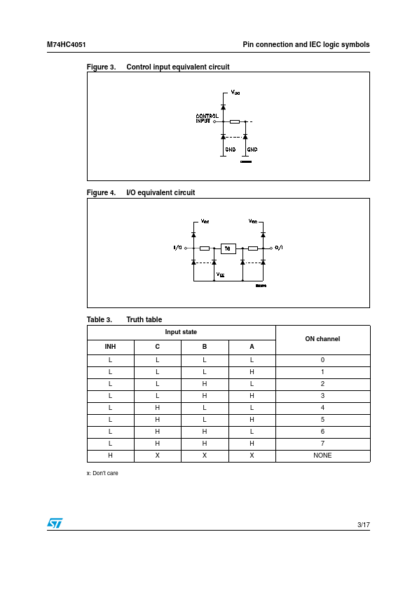 M74HC4051