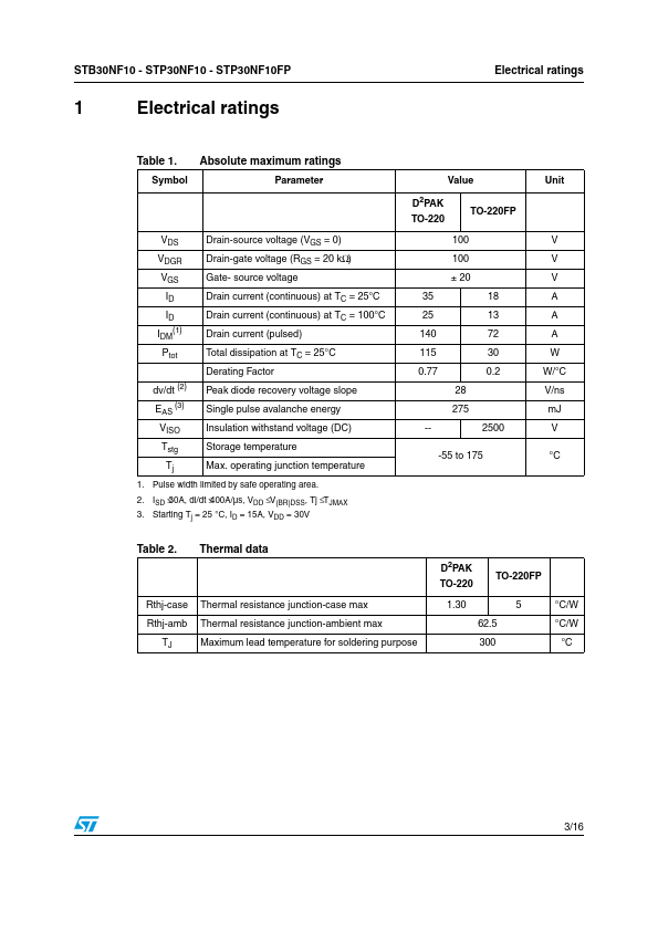 STP30NF10FP