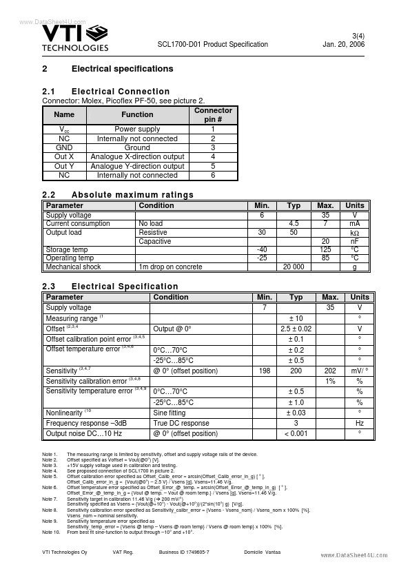 SCL1700-D01