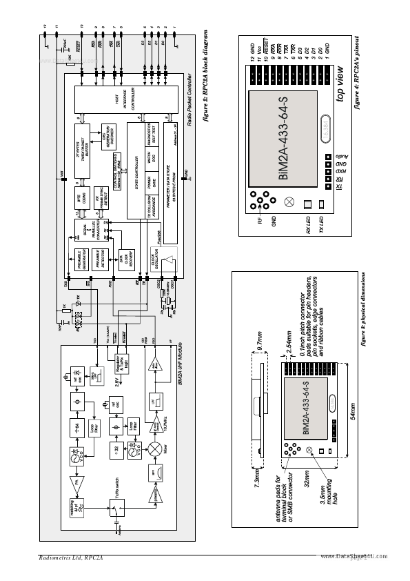 RPC2A