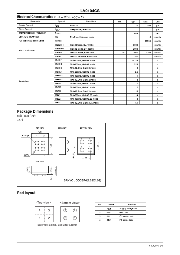 LV0104CS