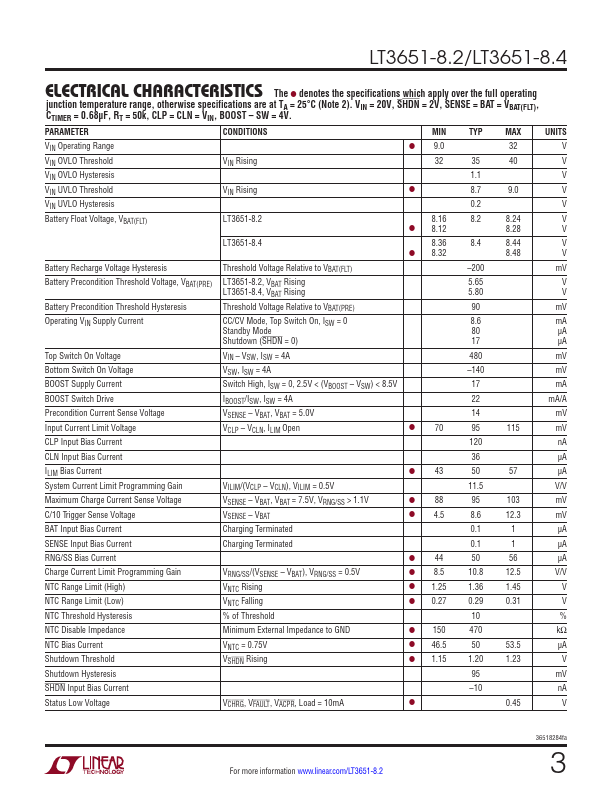 LT3651-8.4