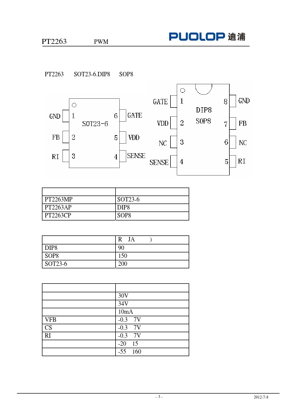 PT2263