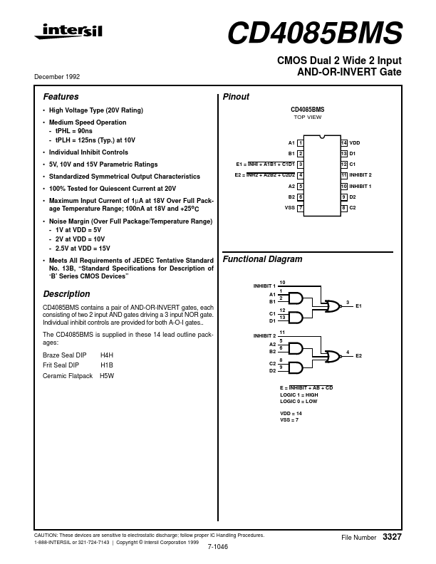 CD4085BMS