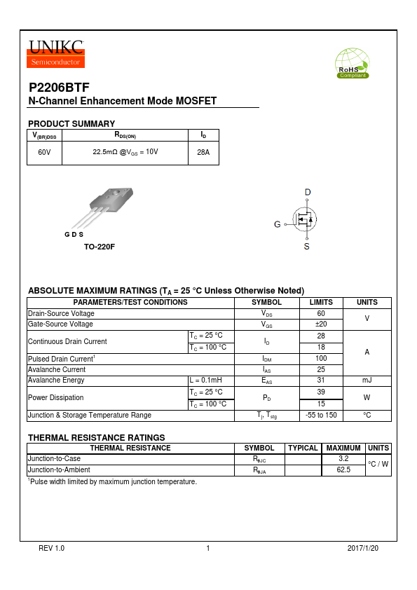 P2206BTF