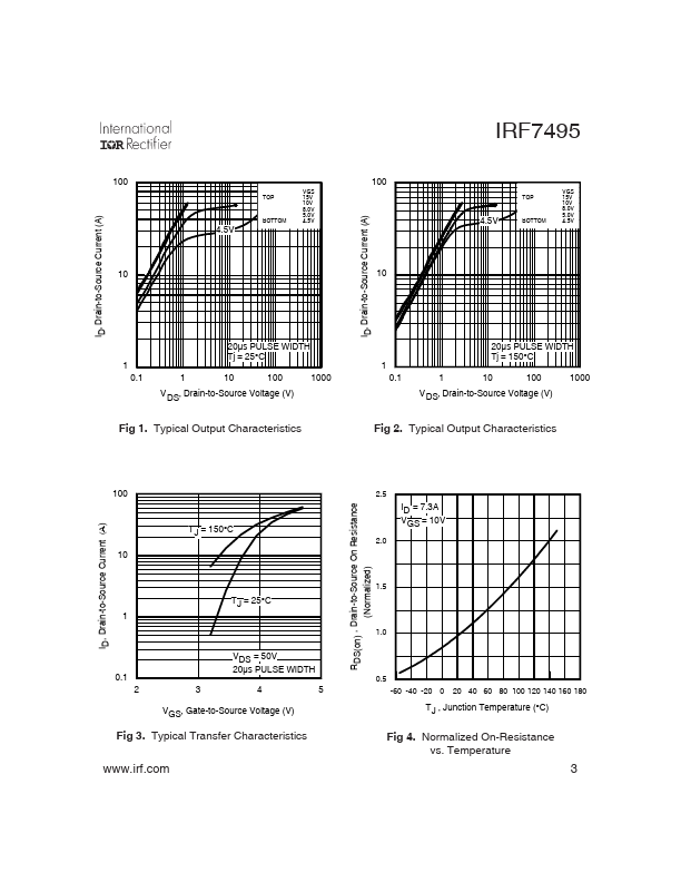 IRF7495