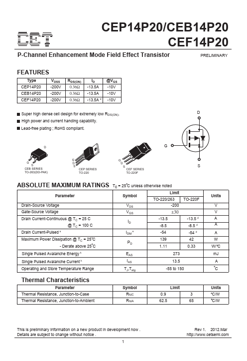 CEF14P20