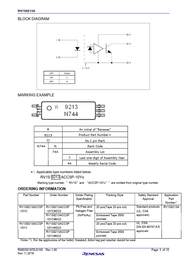 RV1S9213A