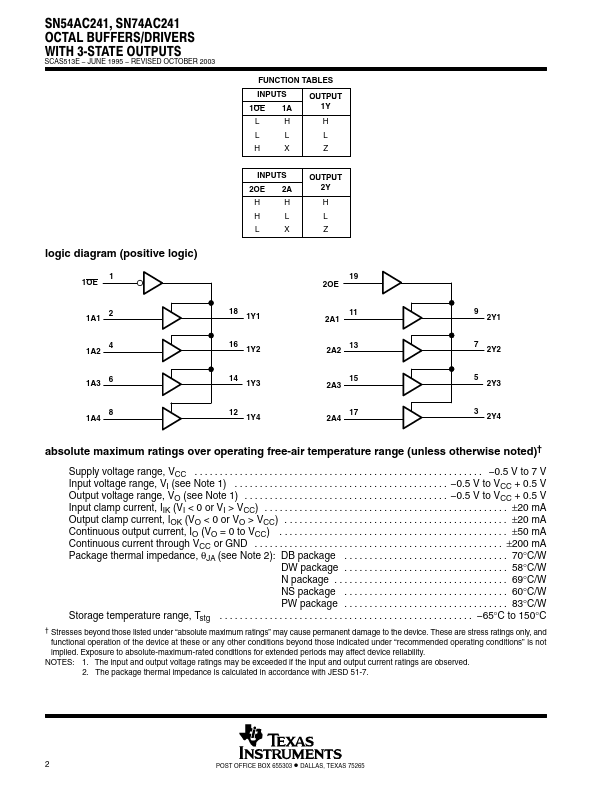 SN74AC241N