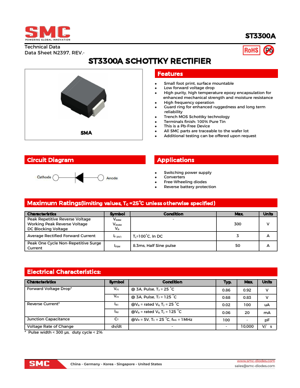 ST3300A Datasheet Preview