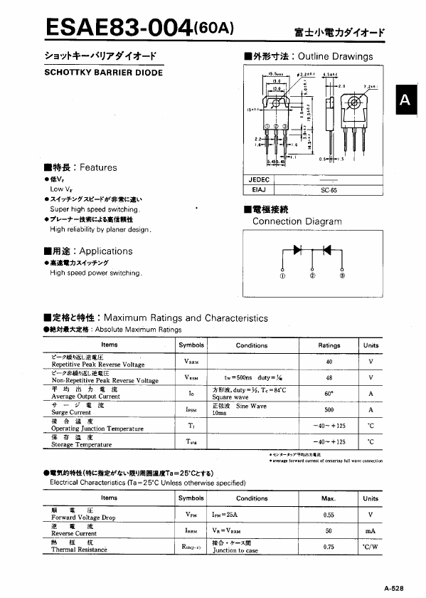 ESAE83-004