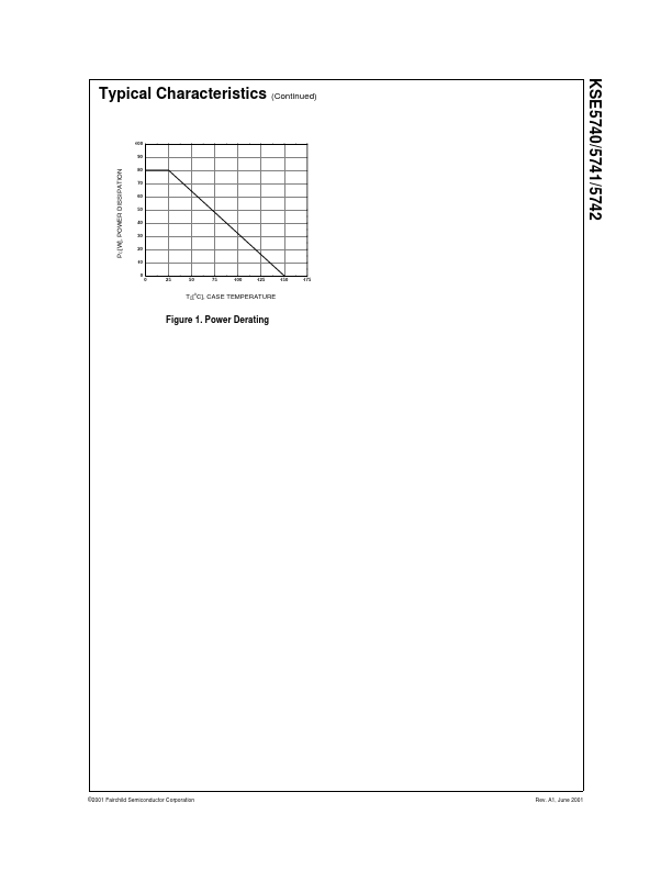 KSE5742