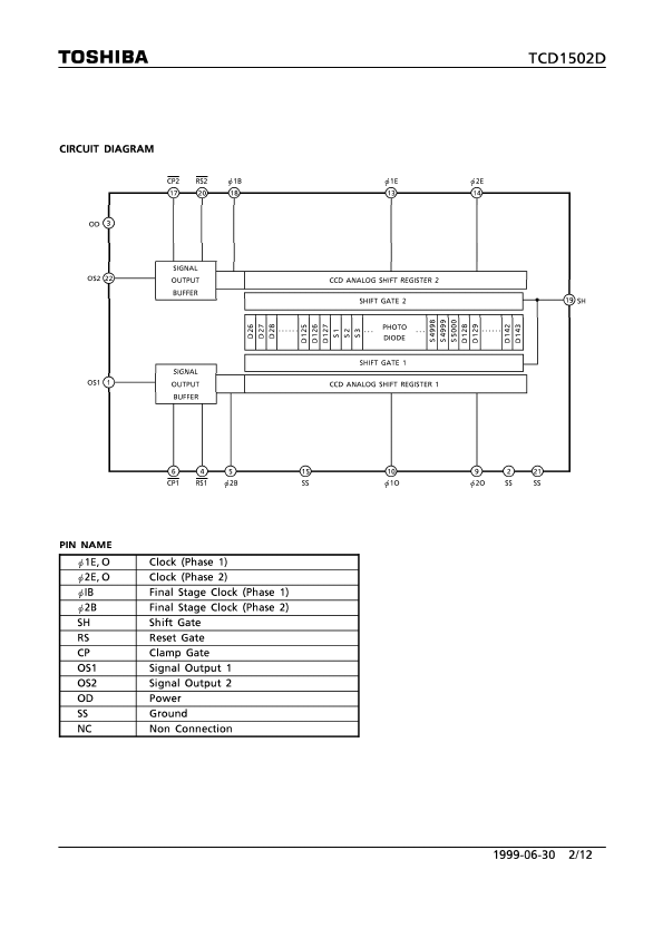 TCD1502D