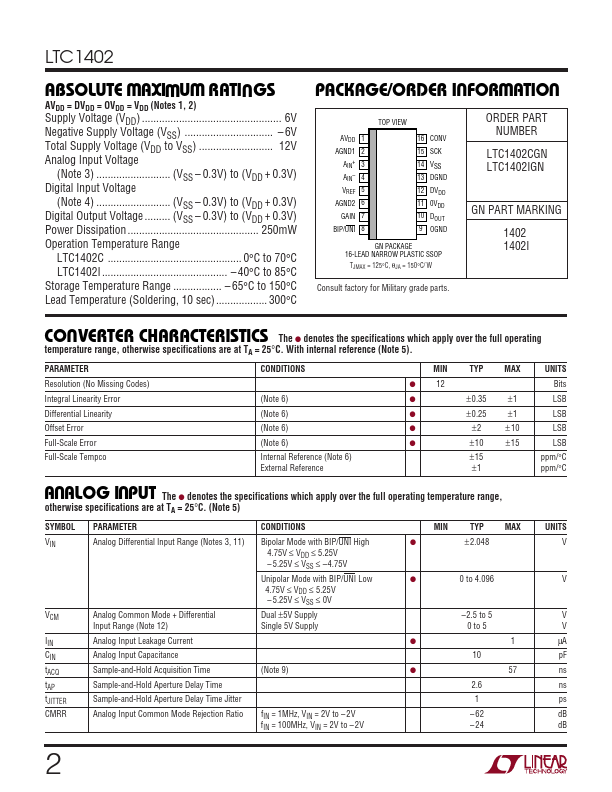 LTC1402