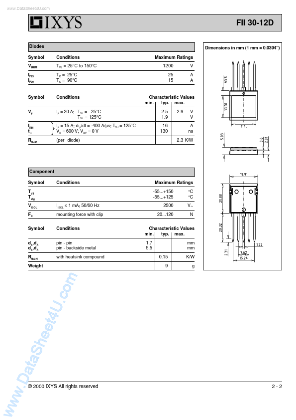 FII30-12D