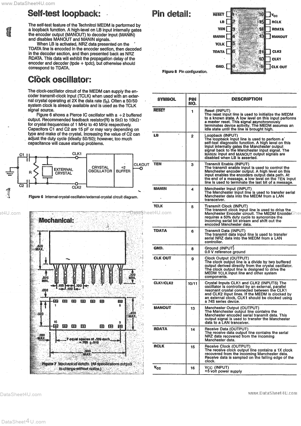 MEDM5400