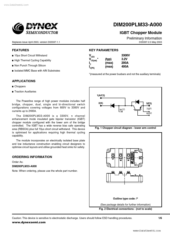 DIM200PLM33-A000