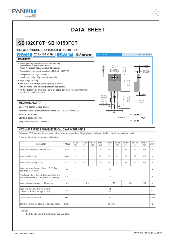 SB1040FCT