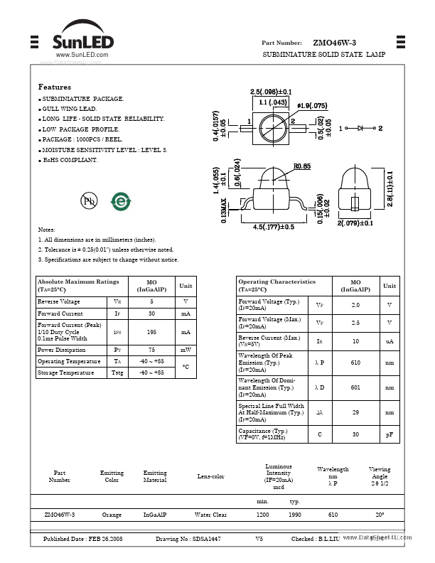 ZMO46W-3