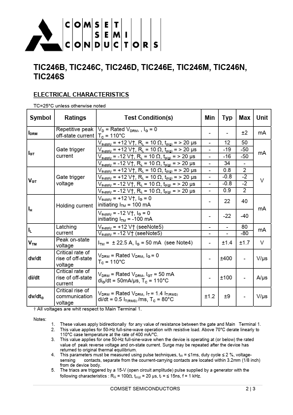 TIC246N