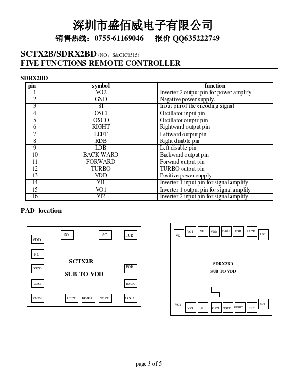 SCTX2B