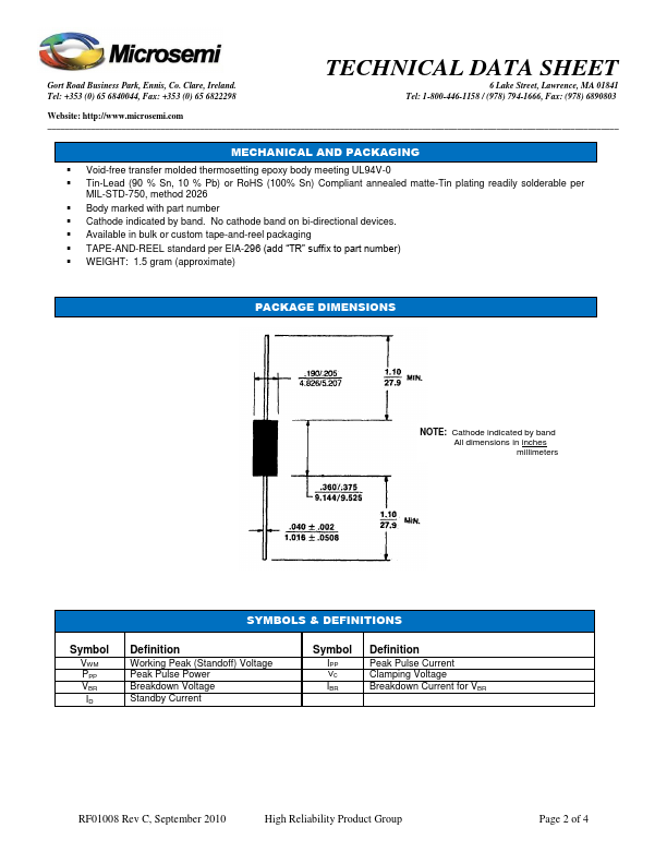 M1.5KE120A