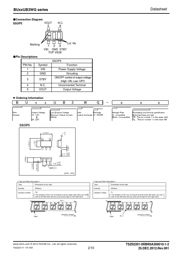 BU20UB3WG-GTL