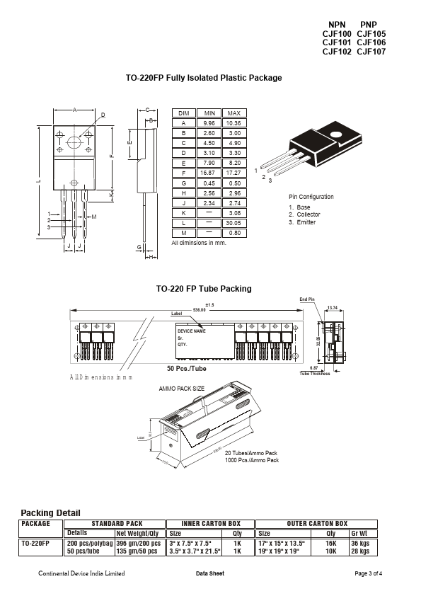 CJF105