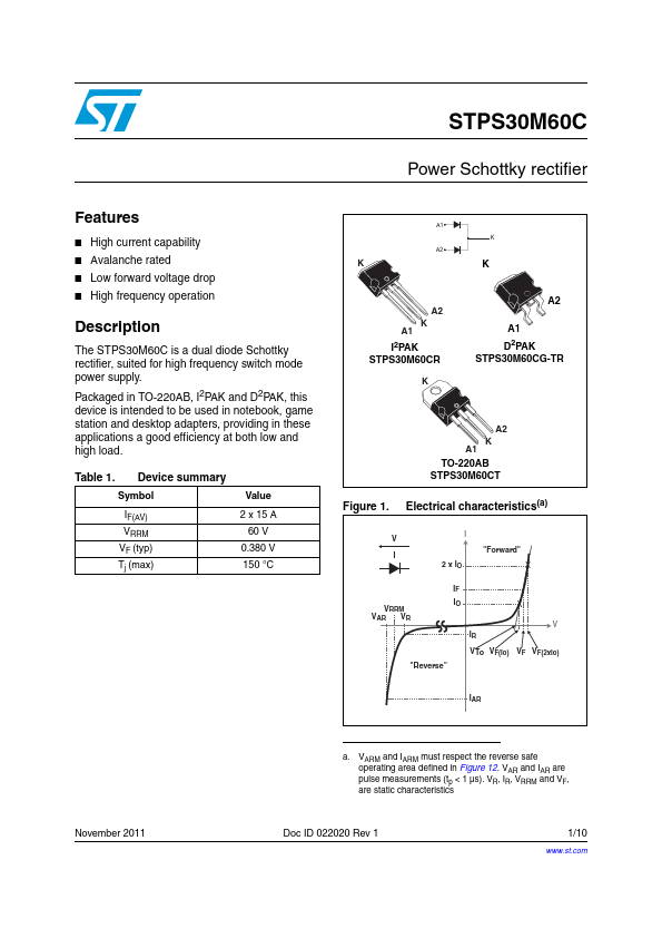 STPS30M60C