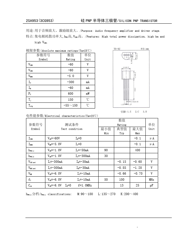 3CG953