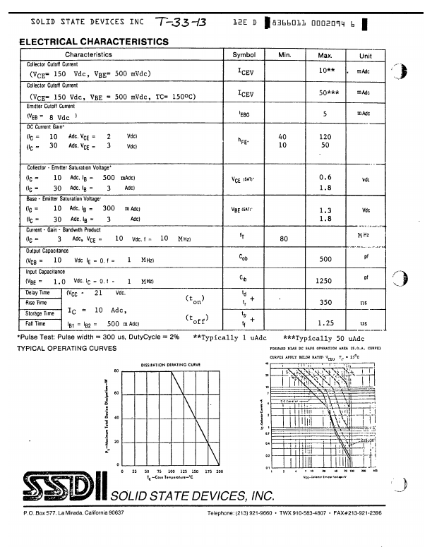 2N5330