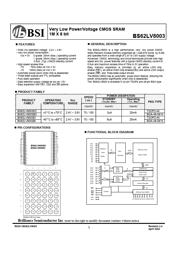 BS62LV8003