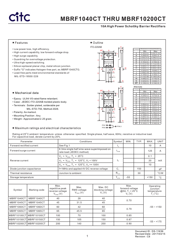 MBRF1045CT