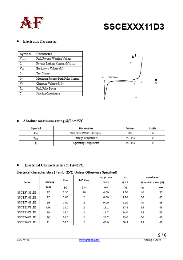 SSCE5V011D3