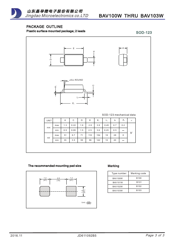 BAV102W