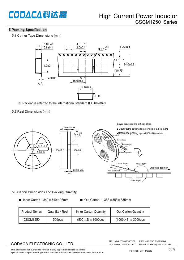 CSCM1250-4R0M