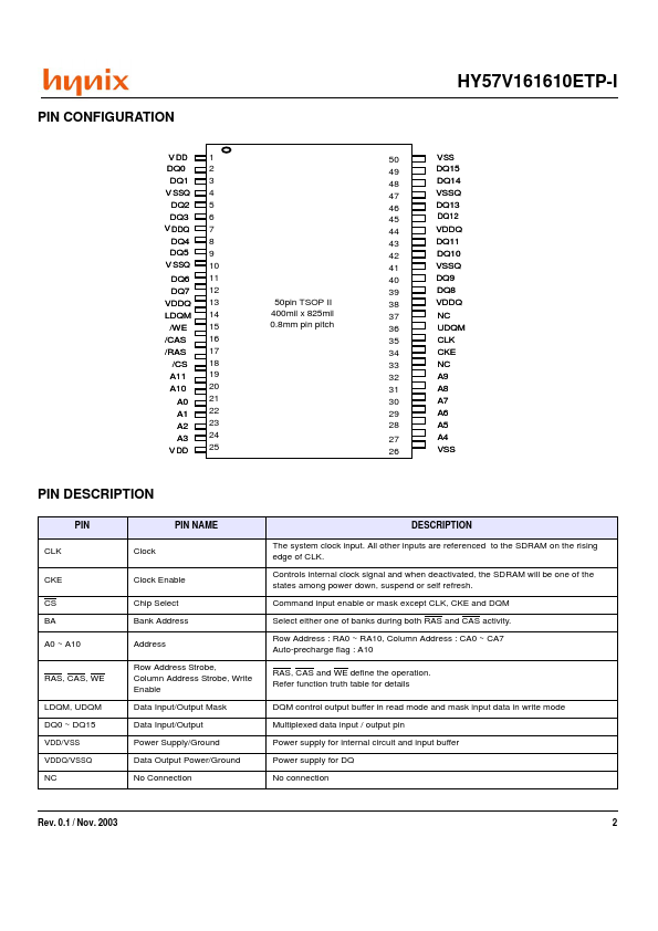 HY57V161610ETP-I