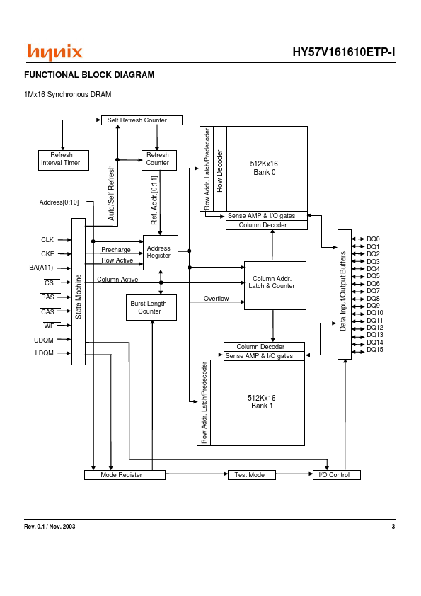 HY57V161610ETP-I