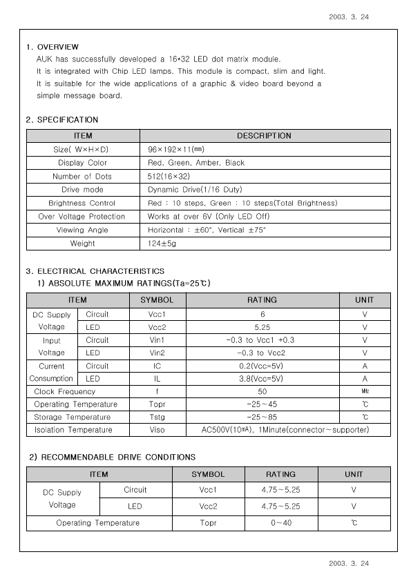 SIM-96DCAN