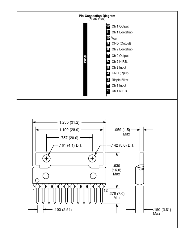 NTE7061