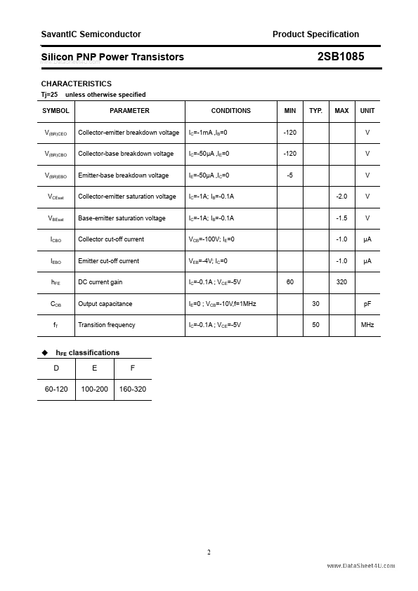 2SB1085